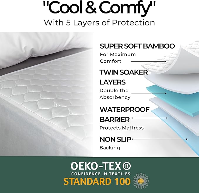 Hygge Sheets®️ Organic Washable Incontinence Bed Pads with Tucks - 100% Waterproof Reusable Mattress Protector Underpads - Rayon derived from Bamboo - Twin