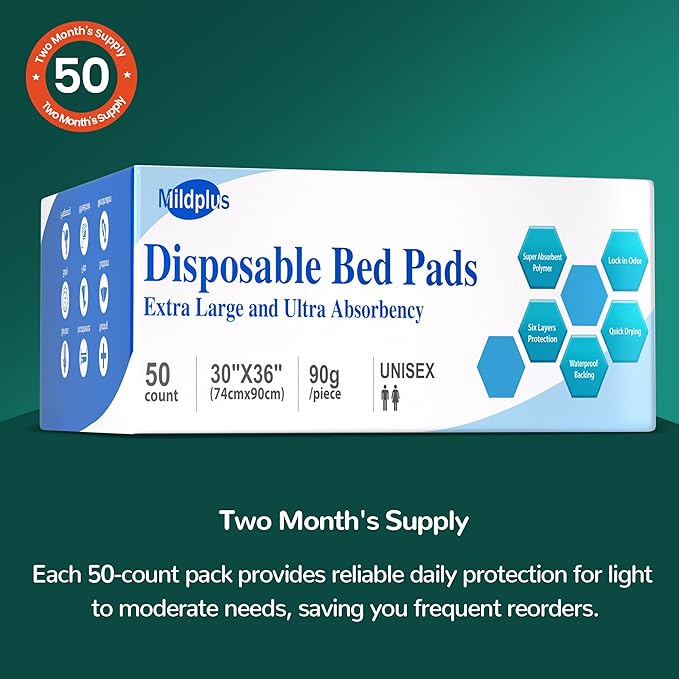 MILDPLUS Disposable Bed Pads 30“x36”, 50 Count Extra Large Underpads , Heavy Duty Absorbent Bed Pads for Adult Incontinence, Senior Care, Kids & Puppy Training Pads (No Adhesive)