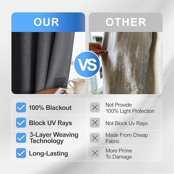 Linen 100% Blackout Curtains for Bedroom, Black Out Curtains 72 Inch Long, Room Darkening Curtains for Living Room, Long Curtain Grommets Drapes, Thermal Curtains(2 Panels, Dark Grey)