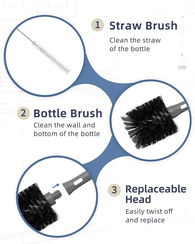ROSEOK 2 in 1 Long Handle Bottle Brush with Straw Brush for Cleaning Glass, Sports Bottle, Coffee Mug, Gray, 1 Pack