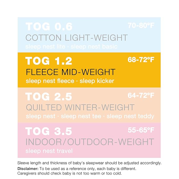 Baby Deedee Sleep Nest Fleece Baby Sleeping Bag, Mocha, Hot Pink, 0-6 Month, Mocha Hot Pink