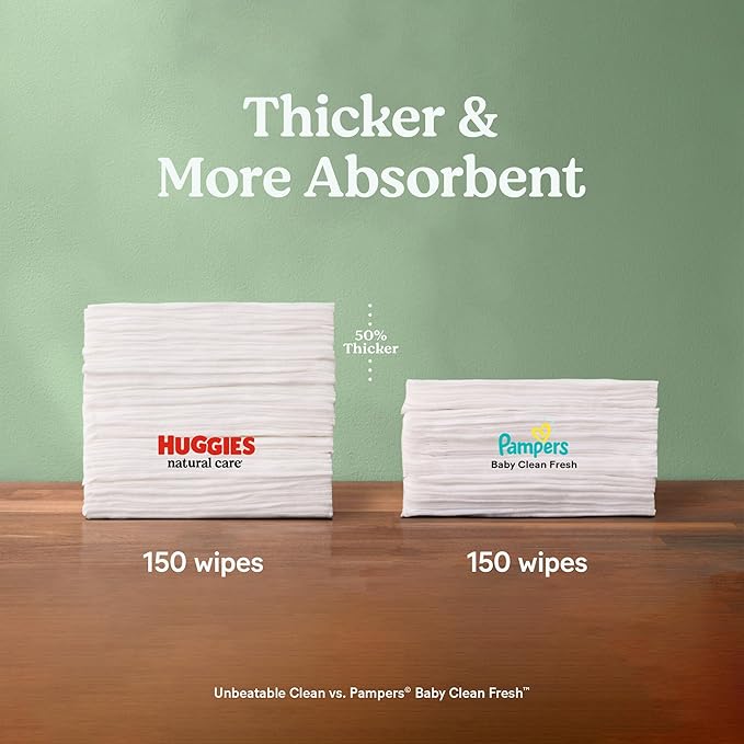 Huggies Natural Care Sensitive Baby Wipes, Unscented, Hypoallergenic, 99% Purified Water, 24 Soft Packs of 56 (1344 Wipes Total)