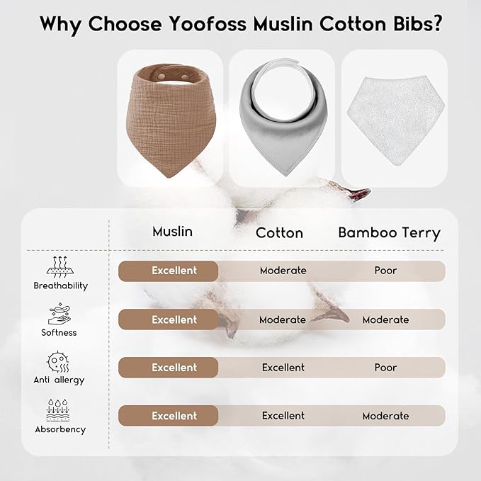 Yoofoss Muslin Baby Bibs 10 Pack 100% Organic Cotton 6-Layer Soft Absorbent Drool Bandana Baby Bibs for Drooling and Teething for Boys and Girls,Classic Mixed