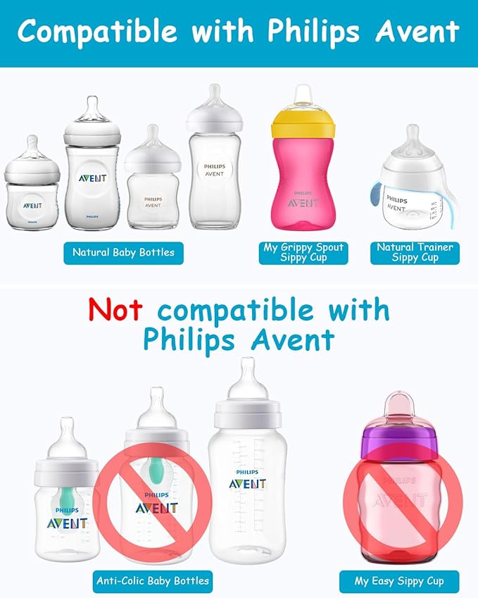 Sippy Straw Cup Nipples for Philips Avent Natural Baby Bottles, My Grippy Spout Sippy Cup and Natural Trainer Sippy Cup, Soft 100% Silicone Sippy Spout Nipples, 8m+, 4 Count