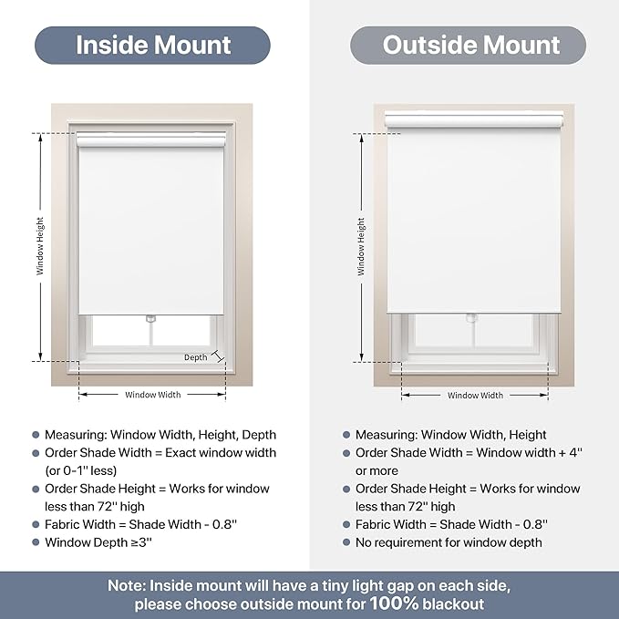 GENIMO 100% Blackout Roller Window Shades, Window Blinds Cordless with Thermal Insulated, UV Protection Fabric, Mini French Door Blinds for Home, Office, Bedroom, Easy to Install, White, 25" W X 72" H