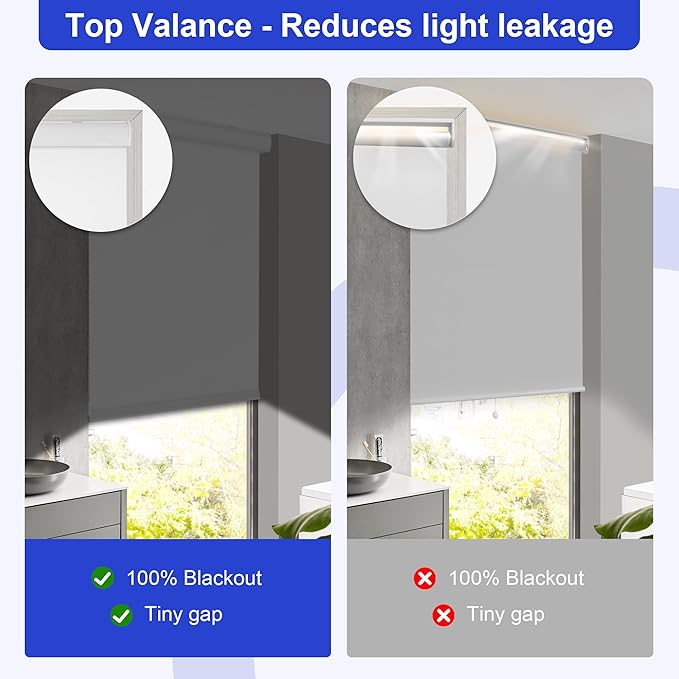 Allesin 100% Blackout Cordless Roller Shades for Windows, Free-Stop Shades, Thermal Insulated, UV Protection, Waterproof Fabric, Easy to Install for Home, Office, Bathroom (White 35 x 72)