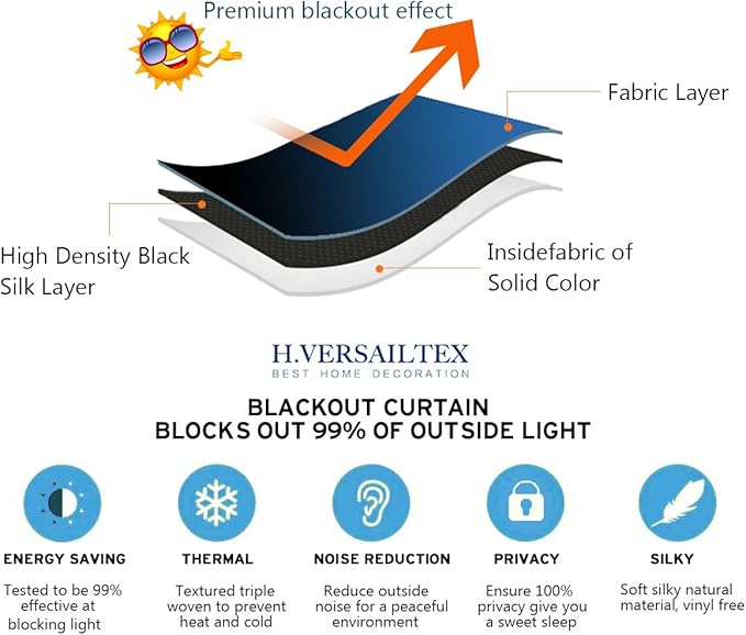H.VERSAILTEX Blackout Patio Curtains 100 x 108 Inches for Sliding Door Extral Wide Blackout Curtain Panels Thermal Insulated Room Divider - Grommet Top, 9' Tall by 8.5' Wide - Jet Black