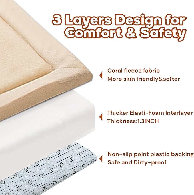 Baby Play Mat for Floor,1.3" Thick Elasti-Foam Playpen Mat for Tummy Time, Easy Care with Non-Slip Cushioned for Infant,Kids and Toddler Crawling