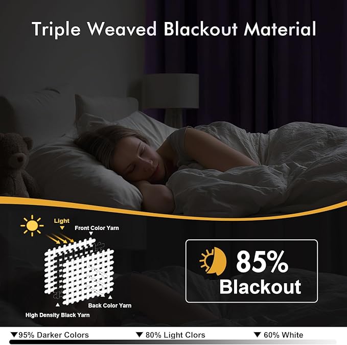 MIULEE Lilac Blackout Curtains for Bedroom Living Room 54 Inches Long 2 Panels, Thermal Insulated Room Darkening Drapes Solid Grommet Noise Reduction Light Blocking Window Treatments 40x54 Inch