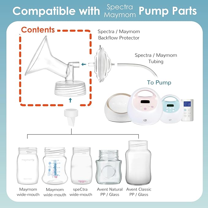 Maymom Wide Neck Pump Part for Spectra S1 S2 9 Plus Breastpump; Incl Wide Mouth Flange (One flange-32mm);Not Original Flange; Not Original Spectra Baby USA Parts