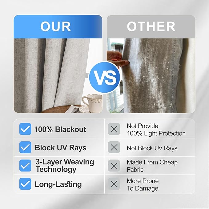 Linen 100% Blackout Curtains for Bedroom, Black Out Curtains 96 Inch Long, Room Darkening Curtains for Living Room, Long Curtain Grommets Drapes, Thermal Curtains (2 Panels, Oatmeal)