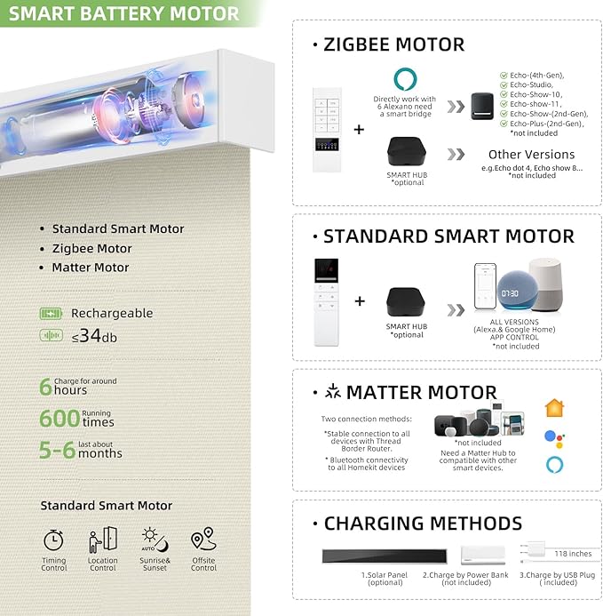 ZSTARR Motorized Smart Blind for Window with Remote Control, Automatic Blackout Roller Shade Customizable Size,with Valance Child Safety Rechargeable Battery Blinds (Medium Khaki)