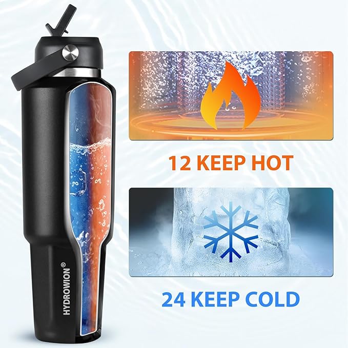 HYDROWION 40 oz Insulated Water Bottle, Car Water Bottle Holder - Double Wall Vacuum Insulated Travel Bottle with Straw Lid, Spout Lid and Flex Cap - Cold for 24H, Hot for 12H, Blue - Panda