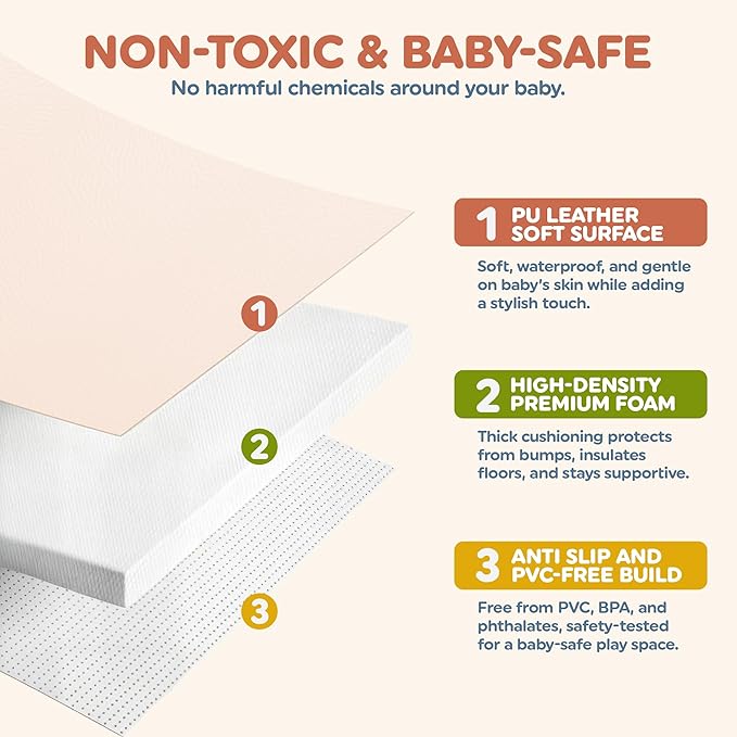 Play Mat Cover Only – Fits 50x50x1 Rollable Foam Floor Mat for Babies – Waterproof, Easy to Clean Replacement Cover for Tummy Time & Crawling – Beige