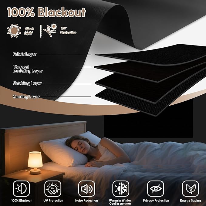 Kincmo No Drill Motorized Blinds with Remote, 100% Blackout Roller Shades for Windows, Custom Electric Blinds Compatible with Alexa, Apple Homekit, Google Home (100% Blackout Waterproof Vinyl Black)