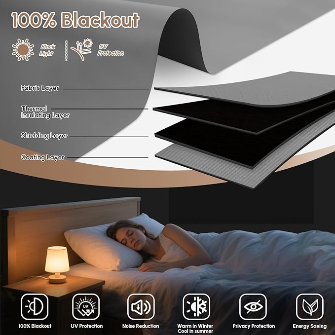 Kincmo No Drill Motorized Blinds with Remote, 100% Blackout Roller Shades for Windows, Custom Electric Blinds Compatible with Alexa, Apple Homekit, Google Home (100% Blackout Waterproof Vinyl Grey)