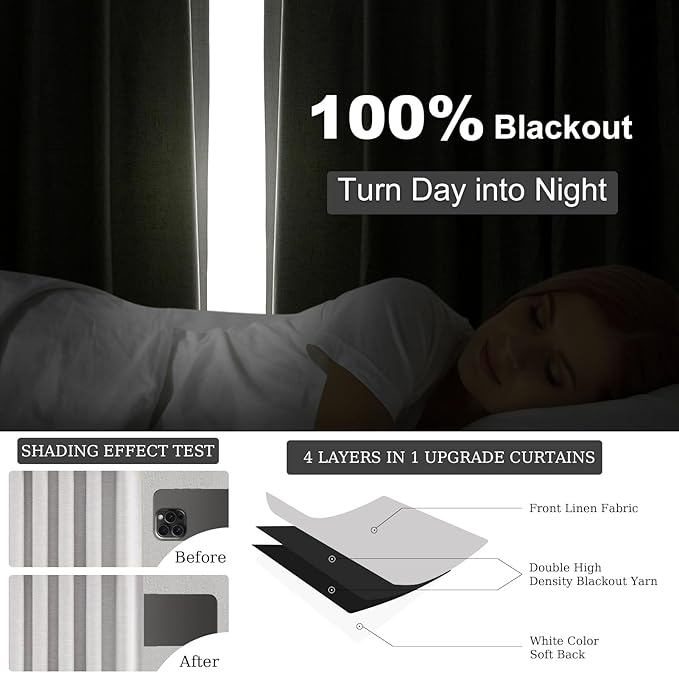 Topfinel 92 Inch Long Black Out Custom Drapery 2 Panels Neutral Blackout Curtains, Grey Beige Sun Blocking Tab Top Curtains Room Divider, Internet Famous Textured Linen Curtains 52" X 92", Bay Window