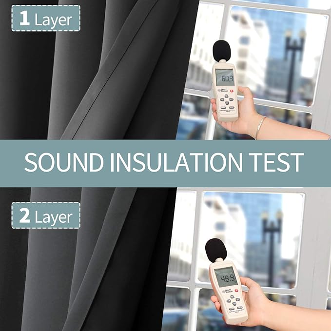 BGment Thermal Insulated 100% Blackout Curtains for Bedroom with Black Liner, Double Layer Full Room Darkening Noise Reducing Grommet Curtain (60 x 63 Inch, Dark Grey, 2 Panels)
