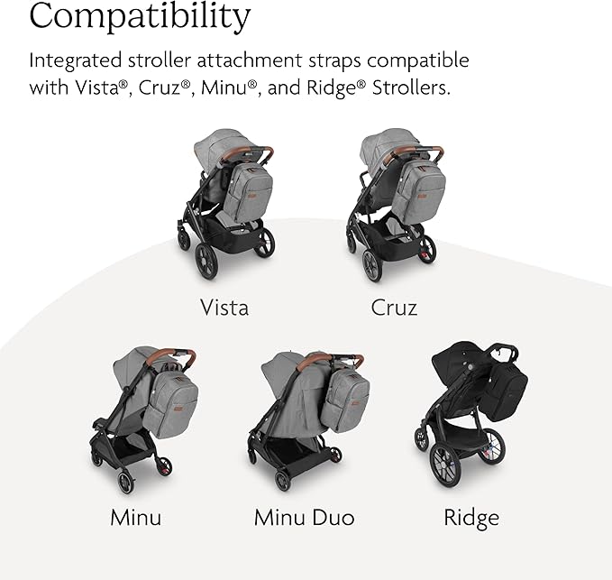 UPPAbaby Changing Backpack - Multiple Storage Compartments - Side Bottle + Laptop Pockets - Trolley Sleeve - Stroller Strap Attachment - Evelyn - Meadow Green | Chestnut Leather