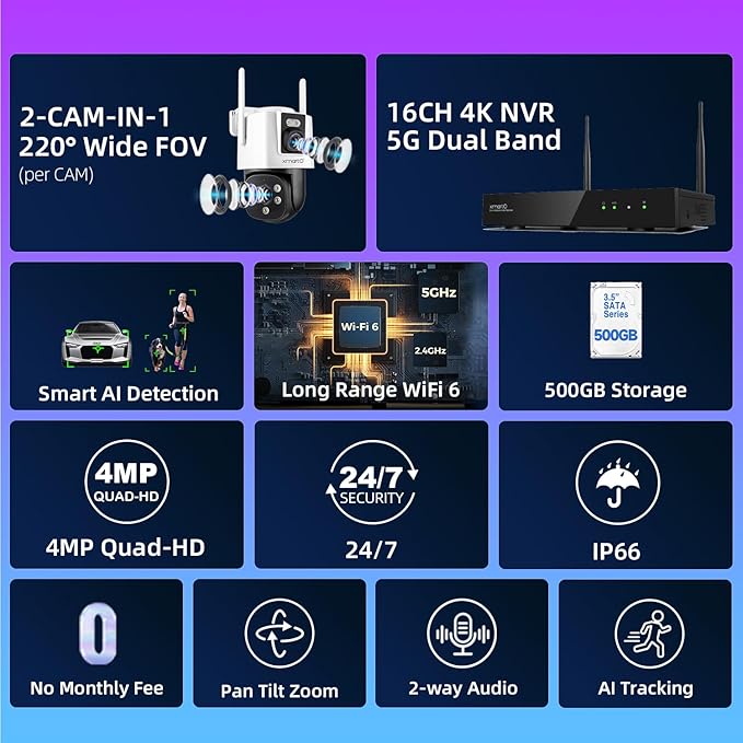 xmartO [2-in-1 CAMs 8-View WiFi 6 Mesh PTZ Security Camera System Outdoor Wireless, 4X Dual-Lens CAM, 16CH 4K Long Range WiFi6 Surveillance NVR Kit, 4MP PTZ Home CCTV Set w. 500GB HDD, No Monthly Fee
