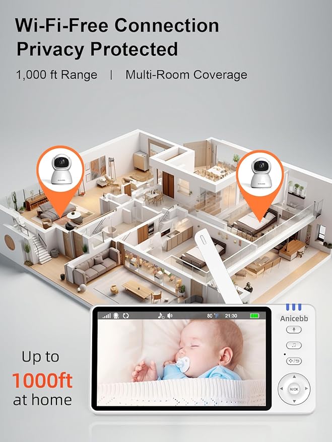 Video Baby Monitor with Camera and Audio, No WiFi Hack-Proof Security, 5" LCD Remote Pan-Tilt-Zoom, 31H Long Battery Life, 1000ft Range, Night Vision, Temperature & Cry Alarms, 2-Way Talk
