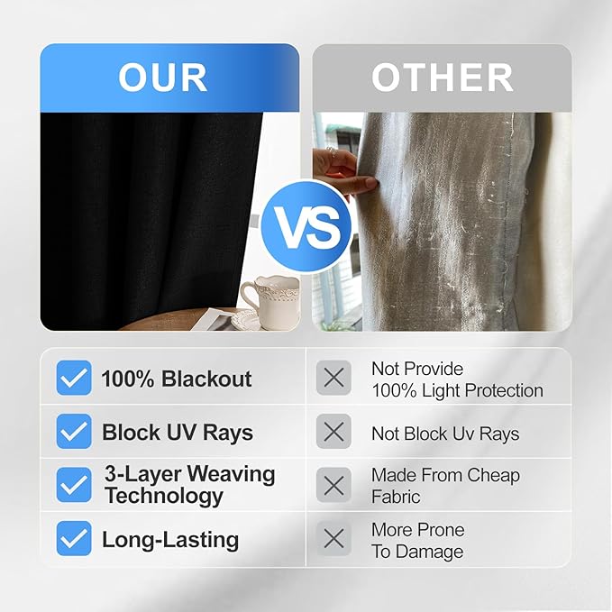 Linen 100% Blackout Curtains for Bedroom, Black Out Curtains 54 Inch Long, Room Darkening Curtains for Living Room, Long Curtain Grommets Drapes, Thermal Curtains(2 Panels, Black)