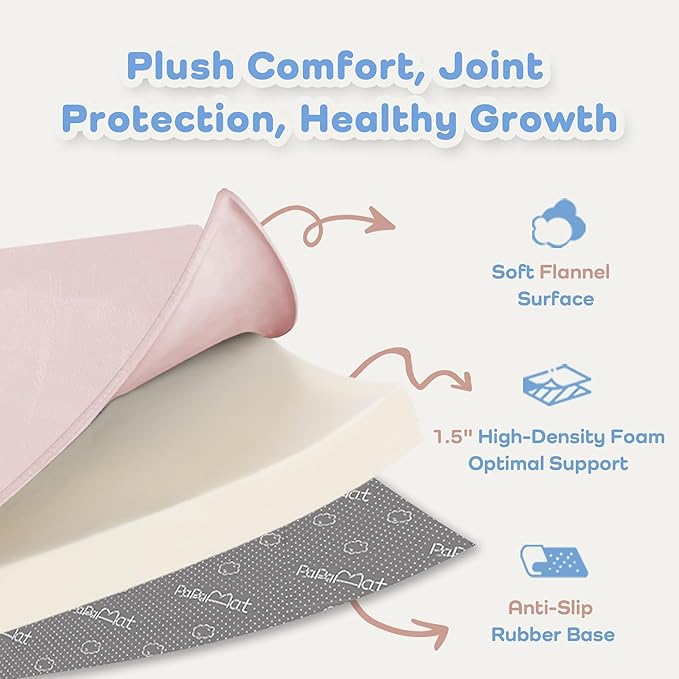 1.5" Thick Baby Play Mat for Floor, 39x59 Playpen Mat, Pro Soft Flannel Foam Mats Toddler Infant Kids Crawling for Nursery Rug Playroom Living Room Waterproof Easy Care Non-Slip (Baby Pink)