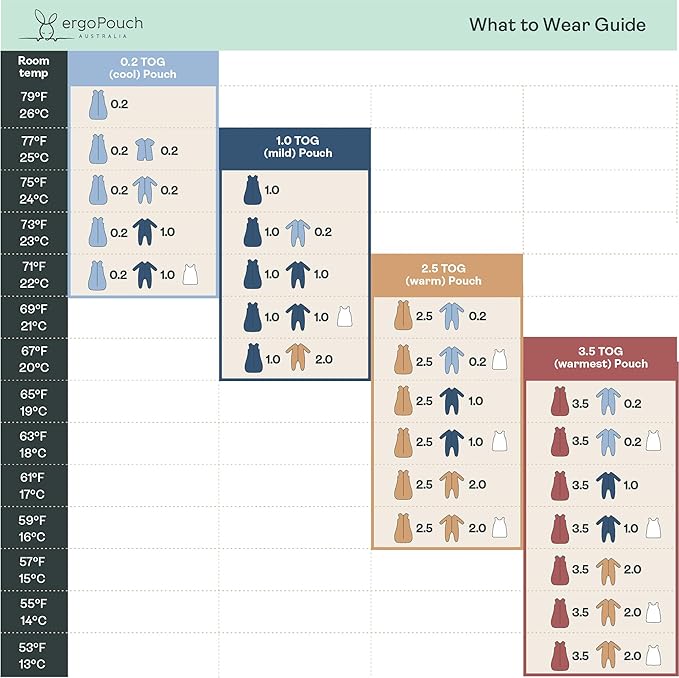 ergoPouch 2.5 Tog Jersey Sleeping Bag – Arms-Out Baby Sleep Sack, Ideal Transition from Swaddling, Slim Fit Keeps Baby Secure & Comfortable, Soft Breathable Fabric (3-12 Months, Oatmeal Marle)