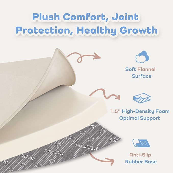 1.5" Thick Baby Play Mat for Floor, 39x59 Playpen Mat, Pro Soft Flannel Foam Mats Toddler Infant Kids Crawling for Nursery Rug Playroom Living Room Waterproof Easy Care Non-Slip (Beige)