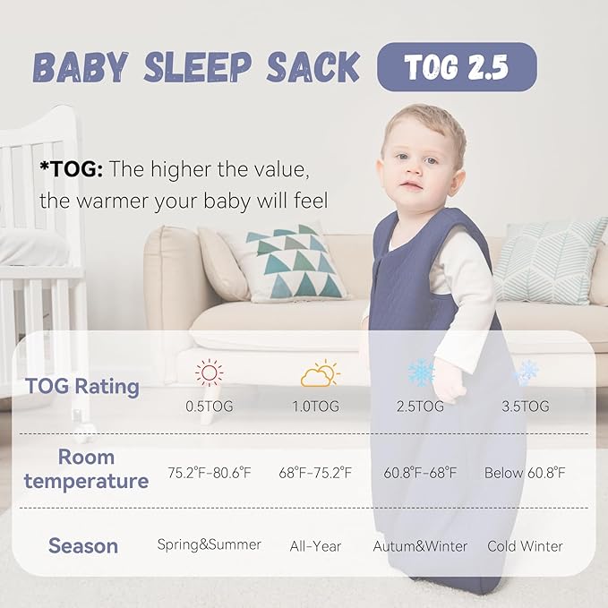 Yoofoss Baby Sleep Sack 6-12 Months TOG 2.5 Winter Baby Wearable Blanket, 100% Cotton Infant Sleeping Sack 2-Way Zipper Warm Quilted Sleepsack, Navy