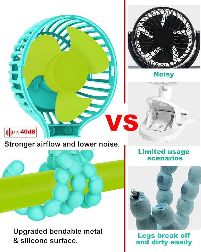 TRELC Mini Handheld Stroller Fan, Personal Portable Baby Rechargeable Fan With Flexible Tripod, Upgraded Version, Gift for Children Office Treadmill Room Car Traveling BBQ Gym (Mint Green)