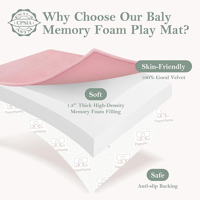 Papamama 1.3" Thick Baby Play Mats for Floor, 50x50 Playpen Mat, Ultra Soft Plush Nursery Rug for Baby Girl, Crawling Rug with Non-Slip Backing Safe for Toddlers/Infants, Yoga & Tatami Use(Pink)