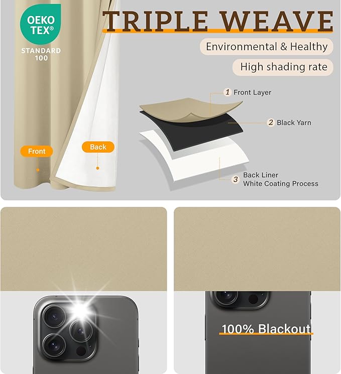100% Blackout Curtains 54 Inch Length for Bedroom Living Room, Grommet Thermal Insulated Room Darkening Drapes, Light Blocking Window Treatment Decor, 2 Panels, 54x54, Beige