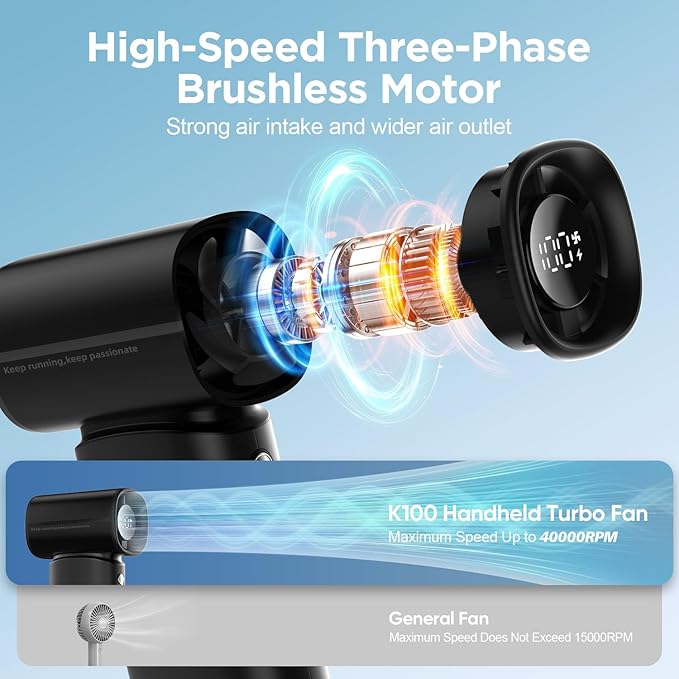 Portable Handheld Turbo Fan, 5 Gear Wind, Battery Operated, Up to 12 Working Hours, LED Display with Air Turbo Tech Cooling Fan for Outdoor Activities, Travel, Beach (Black)