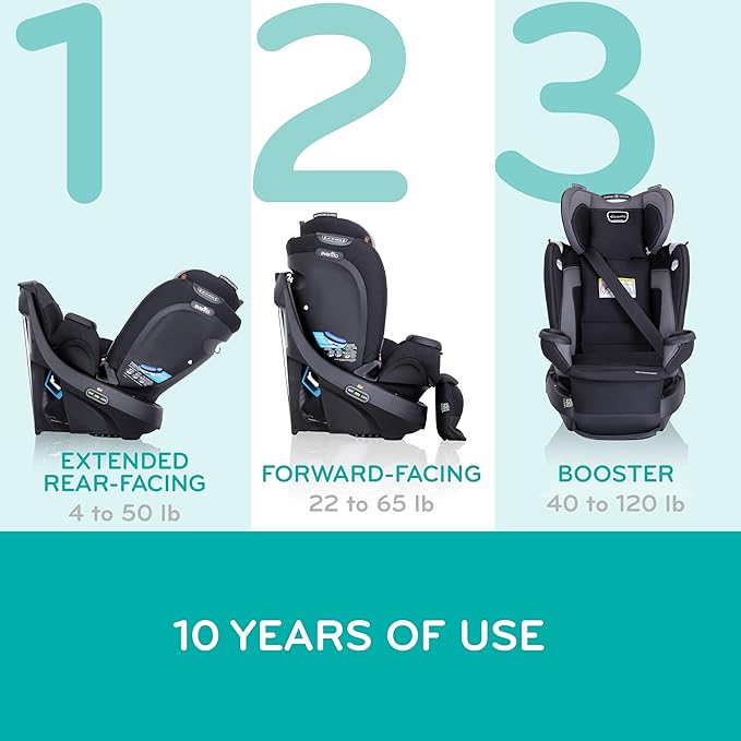 Evenflo Revolve Extend Rockland Convertible Car Seat