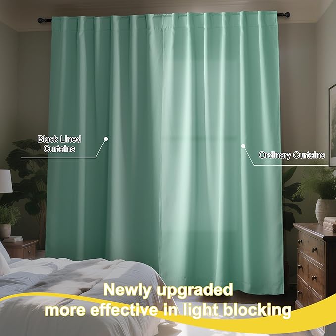 NICETOWN Aqua Blue 100% Blackout Curtains, 2 Panels 52x84 Inches, Thermal Insulated Energy Efficient Window Draperies for Bedroom & Living Room, Shading Drapes for Light Sleepers, Rod Pocket Back Tab
