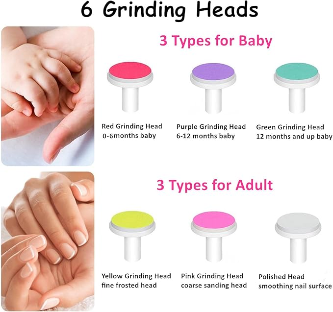 Baby Nail Trimmer Electric Baby Nail File, Baby Nail Clippers, 6 Grinding Heads, Safe Easy Quiet Baby Nail Grooming Care Kit for Newborn Infant Toddler Adult Battery Operated (Not Included)