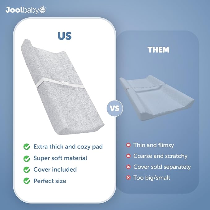Jool Baby Serenity Soft Changing Pad + Washable Cover, Non-Slip - Fits Standard Changing Tables & Dressers (Wave Pattern, Gray)