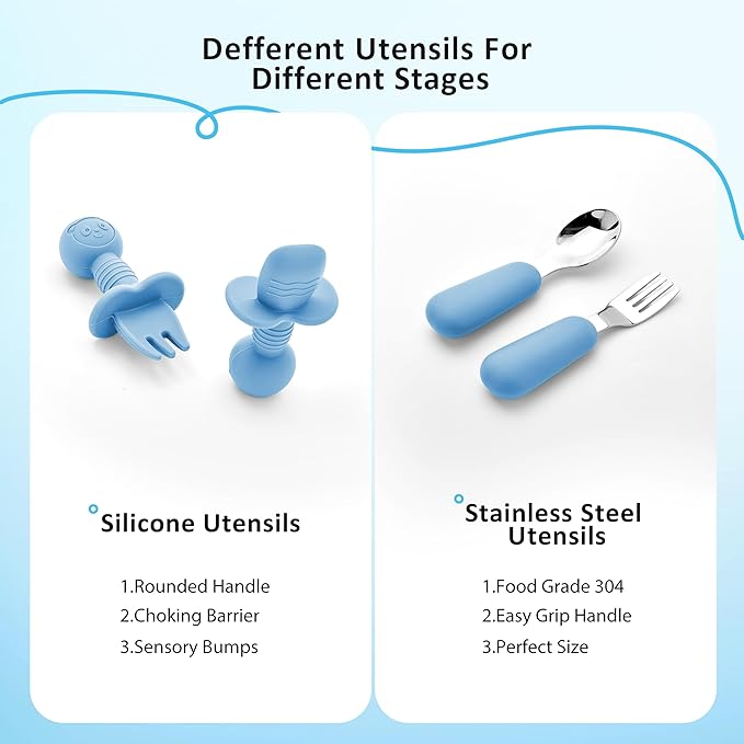 Bufims Silicone Baby Feeding Set, Baby Led Weaning Supplies, Eating Essentials Utensils with Suction Plate and Bowl, Pocket Bib, Sippy Cup with Lid, Forks Spoons Snack Container, for 6+ Months, Blue