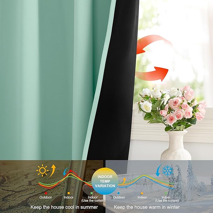 NICETOWN Aqua Blue 100% Blackout Curtains, 2 Panels 52x84 Inches, Thermal Insulated Energy Efficient Window Draperies for Bedroom & Living Room, Shading Drapes for Light Sleepers, Rod Pocket Back Tab
