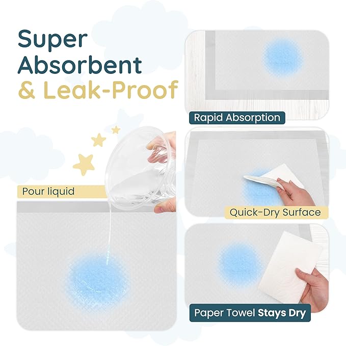Reli. Premium XL Disposable Baby Changing Pad Liners | XL 24" x 18" | 110 Pack | Super Absorbent, Soft, Leak-Proof, Waterproof, Quick Dry | Carry on The Go for Quick Diaper Changes (White)