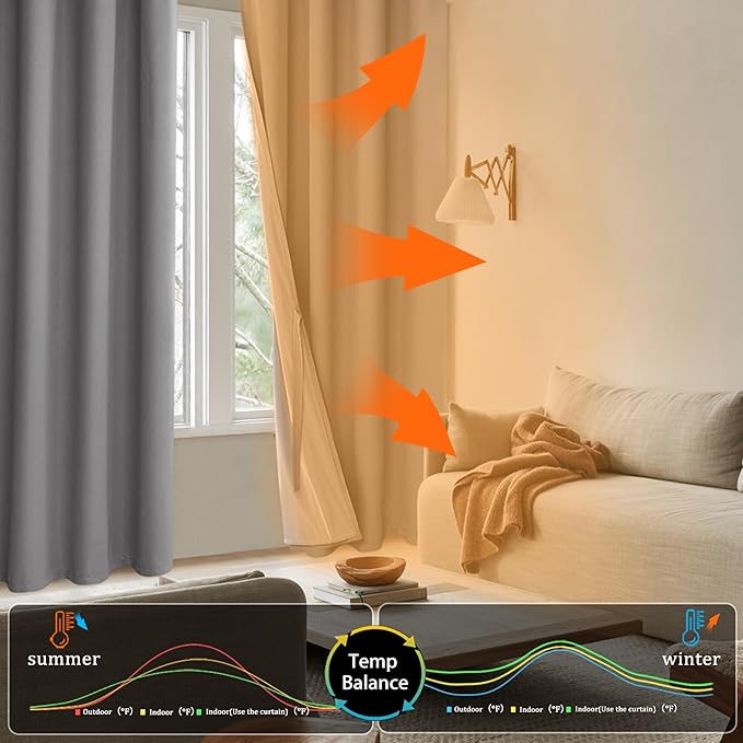 XWZO Total Blackout Curtains 63 Inches Long - Double Layer Full Room Darkening & Energy Efficiency Grommet Window Panels with Tiebacks for Living Room/Bedroom, Grey, W52 x L63, Set of 2