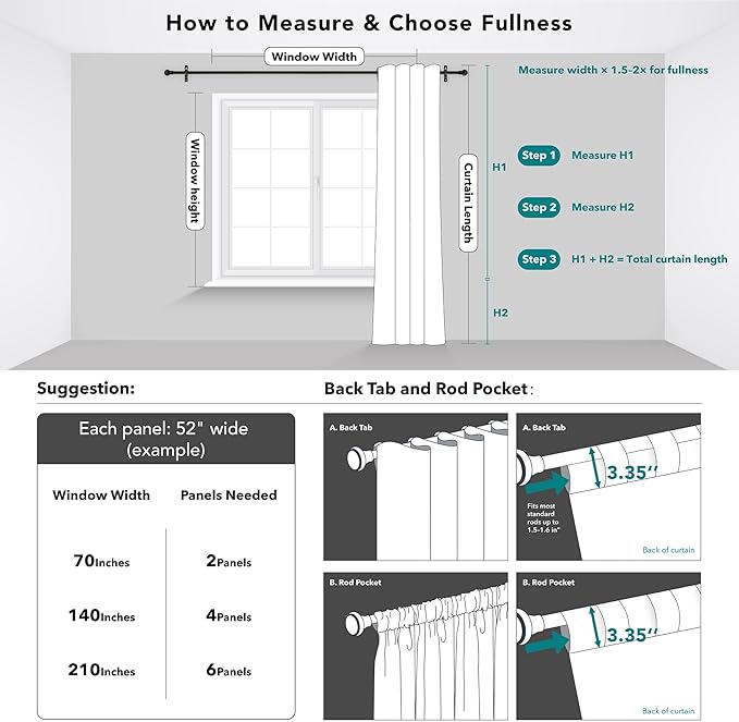 Deconovo Blackout Curtains, Thermal Insulated, W38 x L84 2 Panels, Back Tab, Machine Washable, Room-Darkening Drapes for Bedroom/Living Room Black