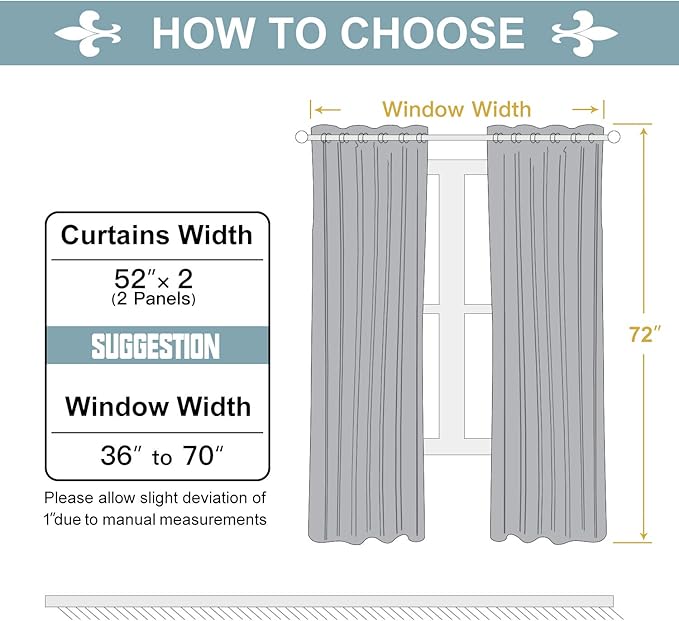 ChrisDowa White 100% Blackout Curtains for Bedroom with Black Liner, 2 Thick Layers Total Blackout Thermal Insulated Grommet Window Curtains 2 Panels Set (Pure White, 52 x 72 Inch)