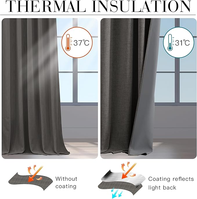 RYB HOME Grey 100% Blackout Short Curtains 52 Width 45 inch Length, Light Blocking & Thermal Insulated Curtains for Kitchen/Small Window/Bathroom/Basement, 2 Panels