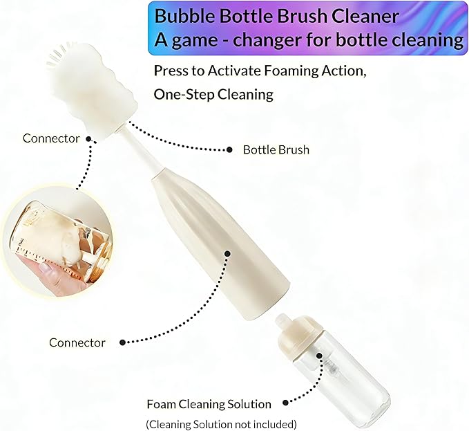 WHNL All-in-One Press-to-Foam Silicone Baby Bottle Cleaning Kit with Bottle Brush, Nipple/Straw Brushes, Tabletop Dring Rack, BPA Free for Baby Bottles, Breast Pumps,Small Appliances,Travel-Friendly