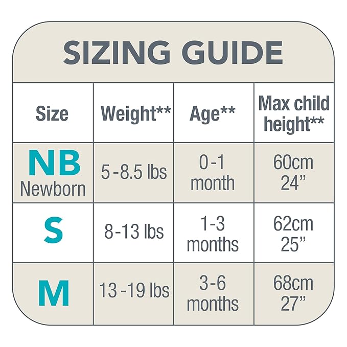 Love To Dream Swaddle UP, Baby Sleep Sack, Self-Soothing Swaddles for Newborns, Improves Sleep, Snug Fit Helps Calm Startle Reflex, New Born Essentials for Baby, 5-8.5 lbs, Stripe Denim