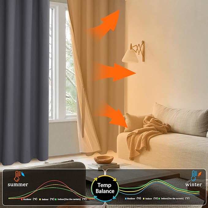 XWZO Dark Grey Blackout Curtains 84 Inches Long with Tiebacks- Full Light Blocking & Energy Efficiency Window Draperies Grommet Top with Black Liner for Bedroom/Living Room, W70 x L84, Set of 2