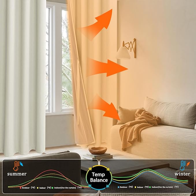 XWZO 100% Blackout Curtains 63 Inches Long with Tiebacks- Heat and Full Light Blocking, Thermal Insulated Window Panels with Grommets for Bedroom/Nursery, Ivory Beige, W42 x L63, Set of 2 Draperies