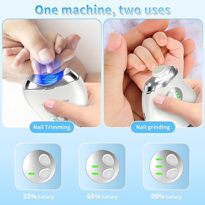 Automatic Electric Nail Clipper, 2 in 1 Baby Nail Trimmer with LED Light & Storage Box, Rechargeable Portable Fingernail Cutter with 3 Speed Gears, Safe Nail File for Baby, Kids, Adults, Seniors